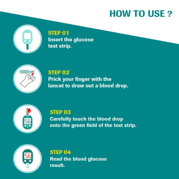 Accu chek glucometer strips