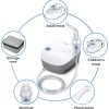 Beurer Nebulizer, German Technology IH18, White Code IH-18. - Image 2