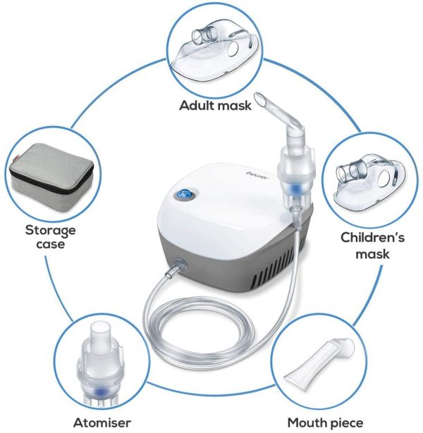 Beurer Nebulizer, German Technology IH18, White Code IH-18. - Image 2