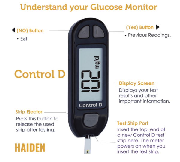Control D 50 Test Strips - Image 3
