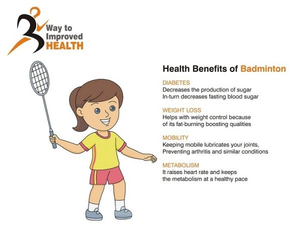 7 Health Benifits Of Plating Badminton Suttlecock | HealKit