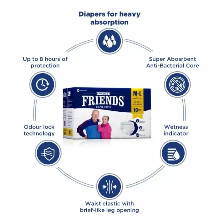 Buy Friends Premium Adult Dry Pants with Odour Lock and Anti-Bacterial  Absorbent Core (10 Pack) Online in India (2022) ⟶ Up to 60% Off + FREE  All-India Delivery | TheHealthPoint™