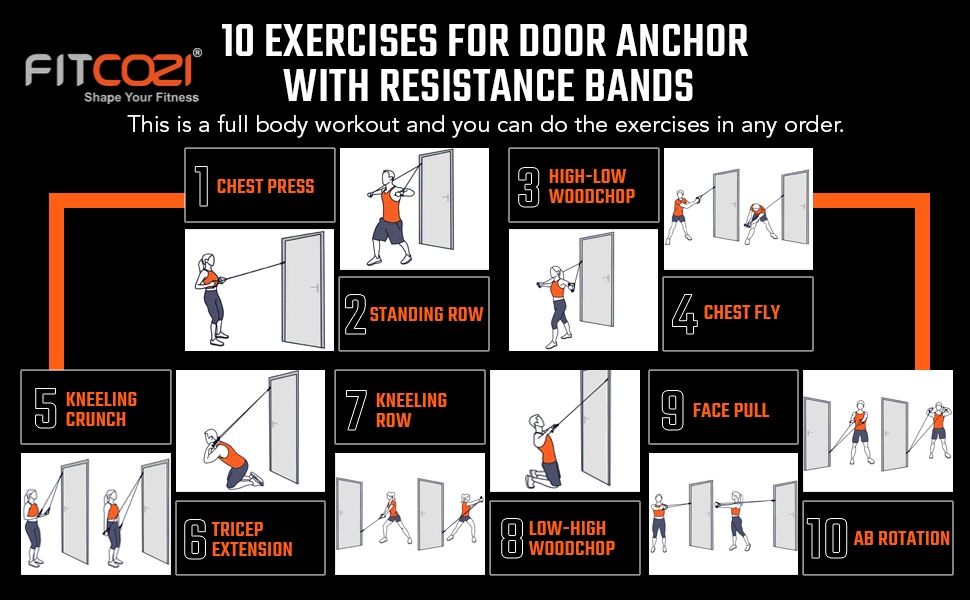 Door Anchor Workout Guide Fitcozi