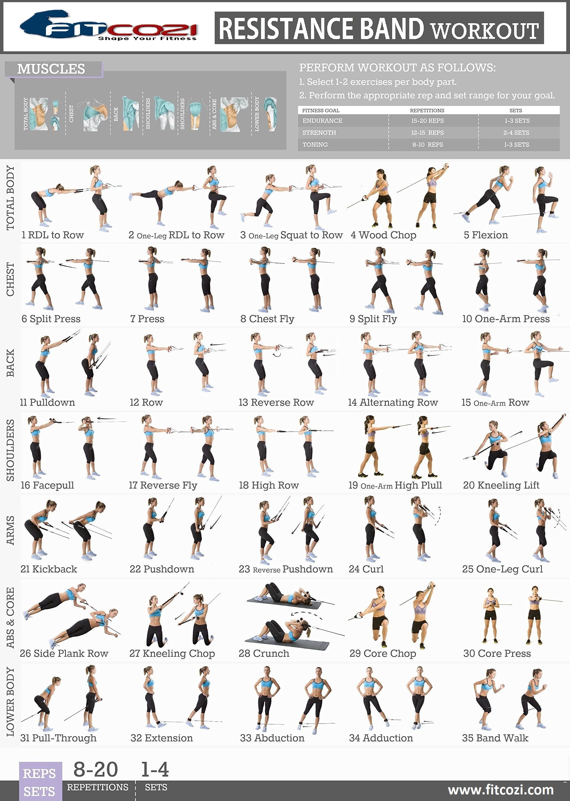 Resistance Bands Exercises At Desk