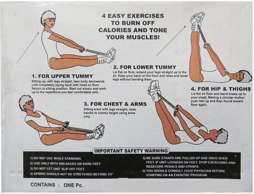 tummy trimmer exercise chart