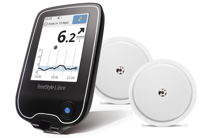 blood sugar monitor without finger pricks in india.