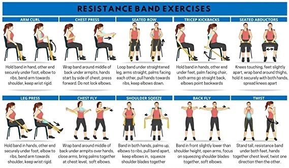 Seated Leg Workout using a Resistance Loop Band - Chair Training at Home 
