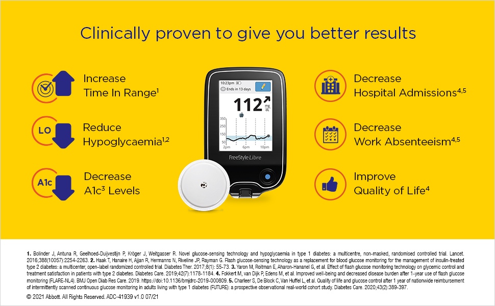 Read more about the article Blood sugar monitor without finger pricks in India