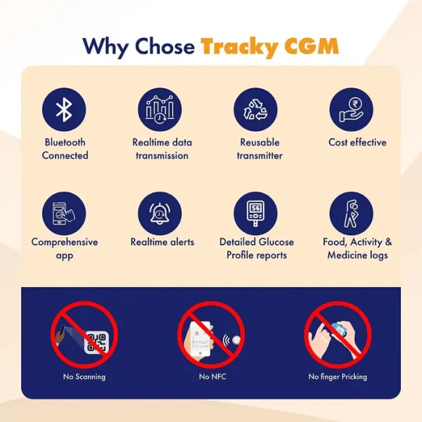 best Tracky CGM Sensor CT-03 (To use Tracky CGM, you need Transmitter & Sensor Both)