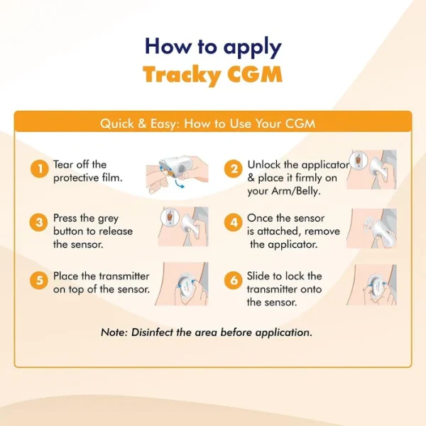 guide Tracky CGM Sensor CT-03 (To use Tracky CGM, you need Transmitter & Sensor Both)