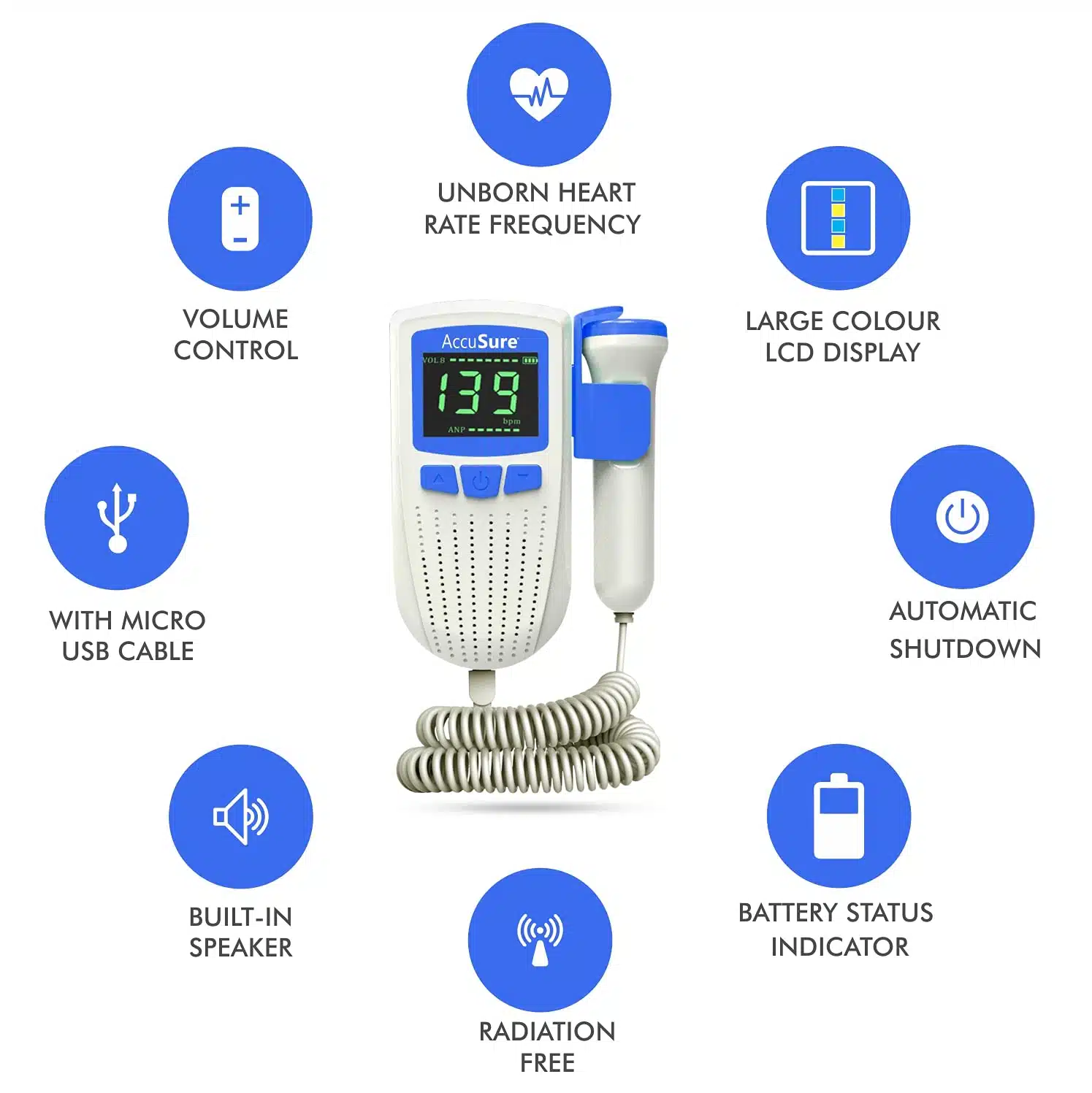 Fetal Doppler for Doctors and Mothers Fetal Heart Rate Monitor with USB Charging and LCD Display