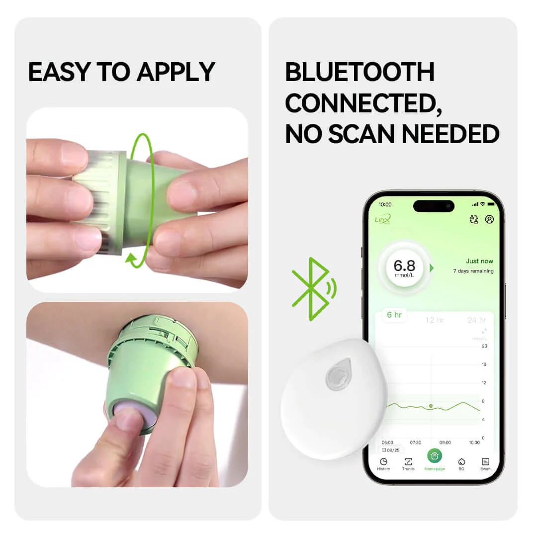 LinX CGM Smart Continous Glucose Monitoring how to use