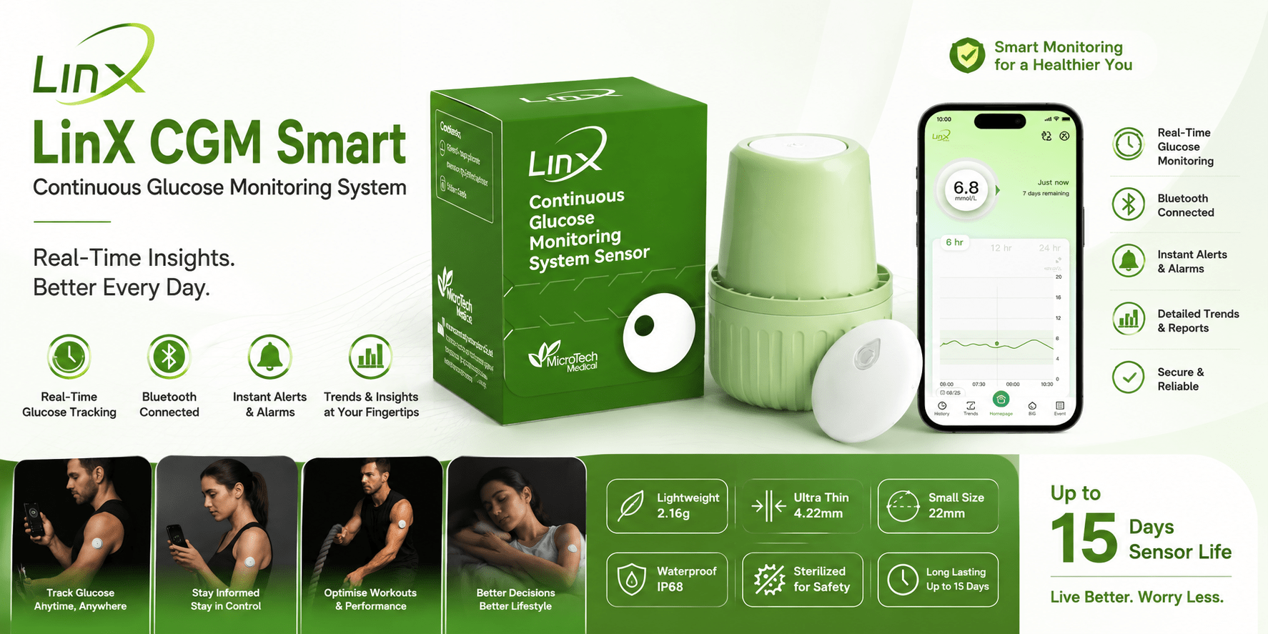 LinX CGM Smart Continuous Glucose Monitoring System with Bluetooth and Real-Time Glucose Tracking